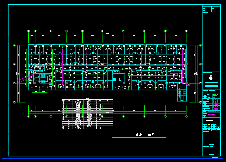 厦门消防设计资质公司